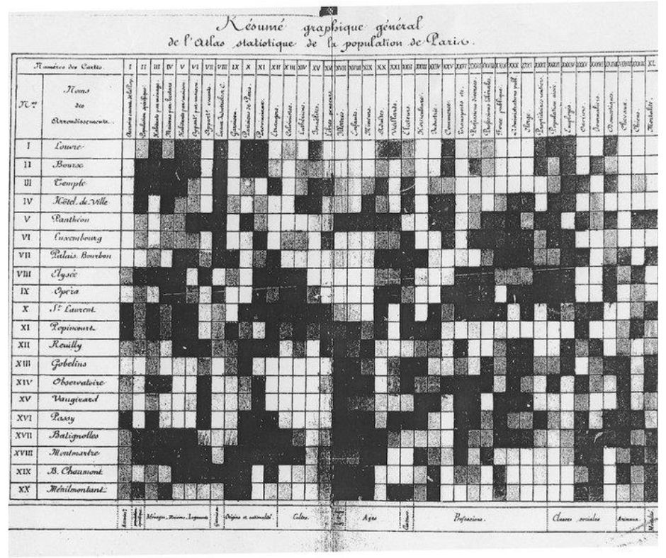manual grey-scale shading