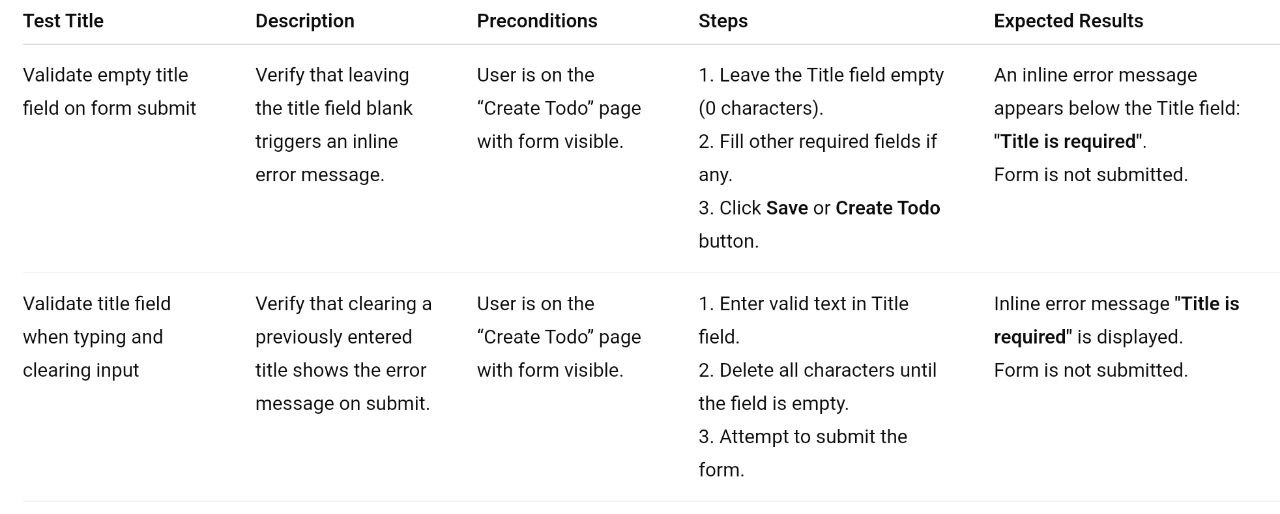 Answer we got from ChatGPT.