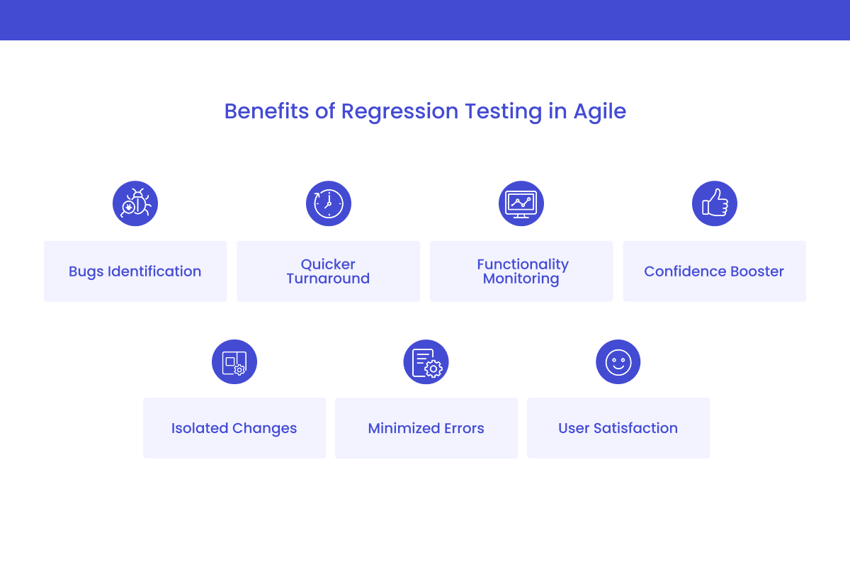 Benefits of Regression Testing in Agile