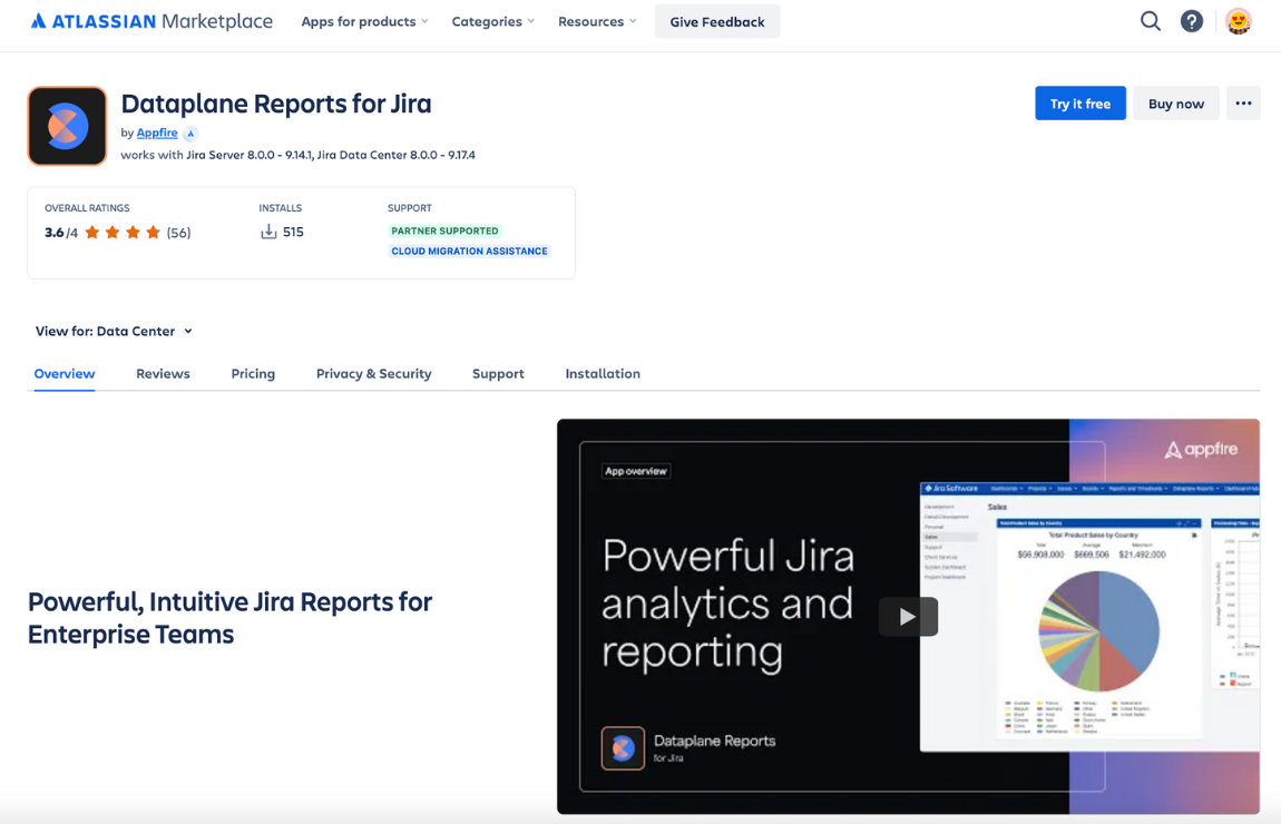 External Jira Custom Report Arsenale Dataplane interface