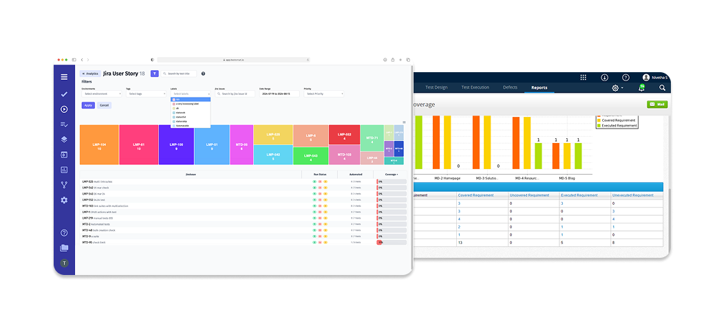 System Scalability & Performance