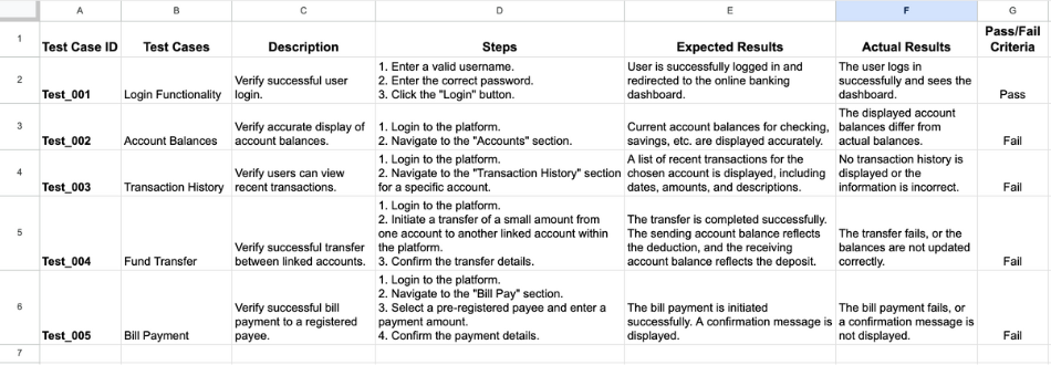 Examples of test cases banking App from side of Smoke Testing