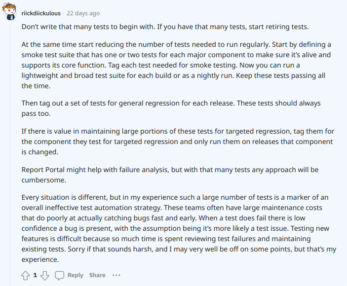 Reddit QA community's opinion