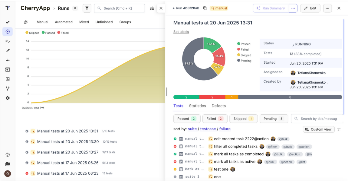 Manual test report by Testomat.io
