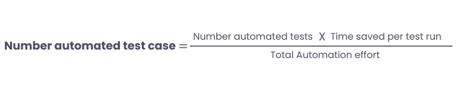 Test Automation Productivity metric