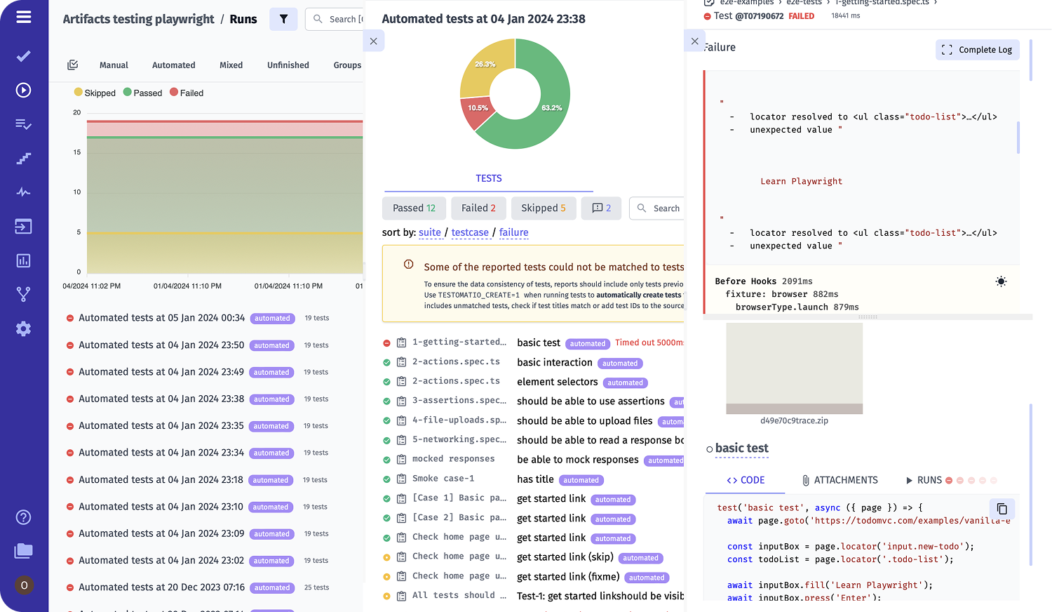 Analytics & Reporting