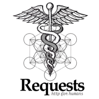 Requests API testing