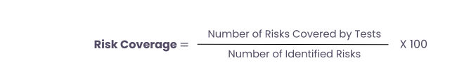 Risk coverage risk based testing metric
