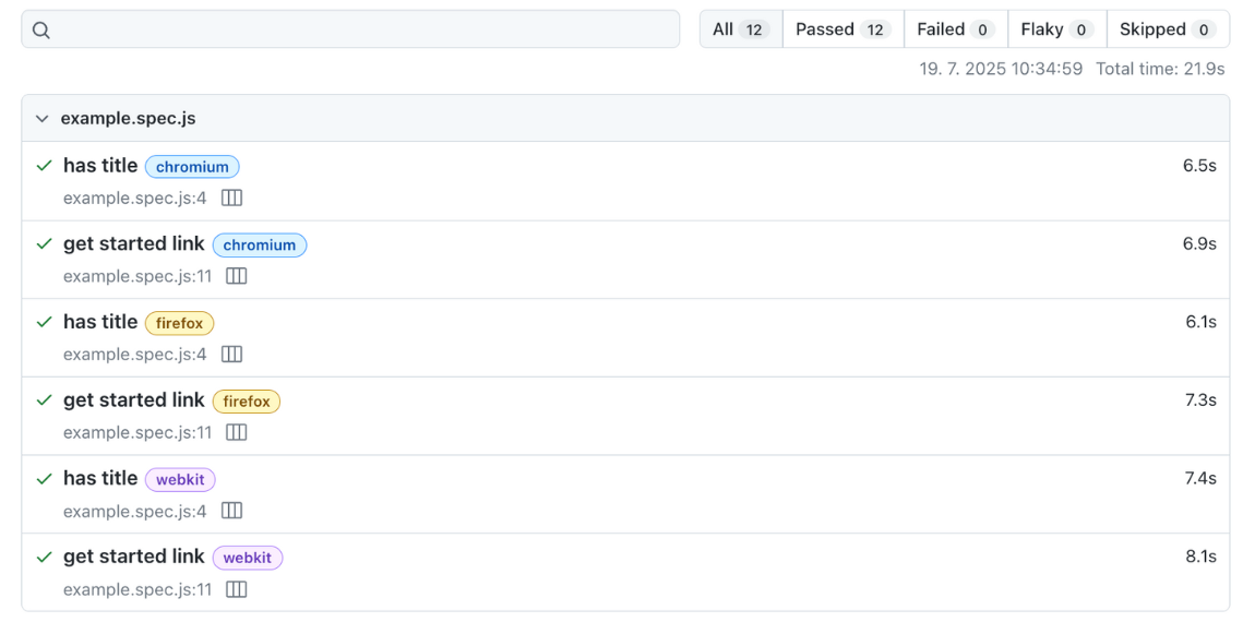 Playwright HTML Report in browser screen