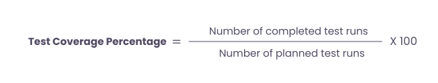 A Software Testing Quality Metric the tests have been executed.