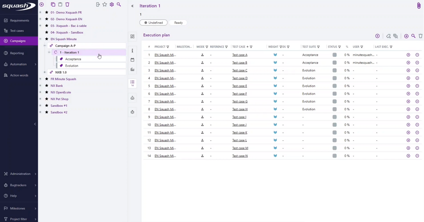 Squash TCMS dashboard