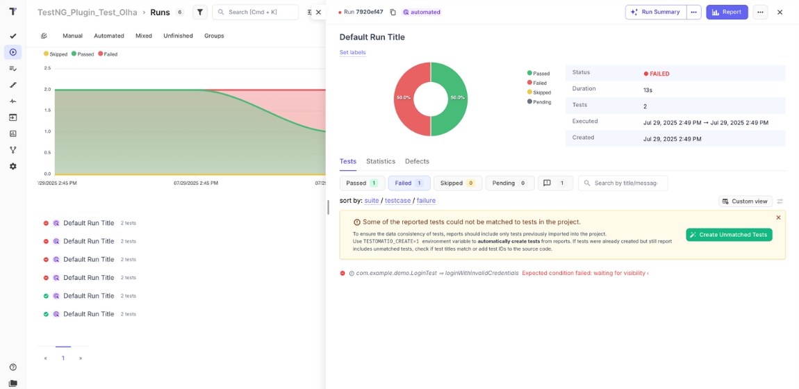 TestNG Annotation Run Report screenshot