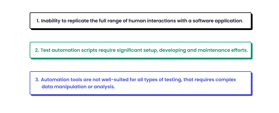 The main Test Automation limitations