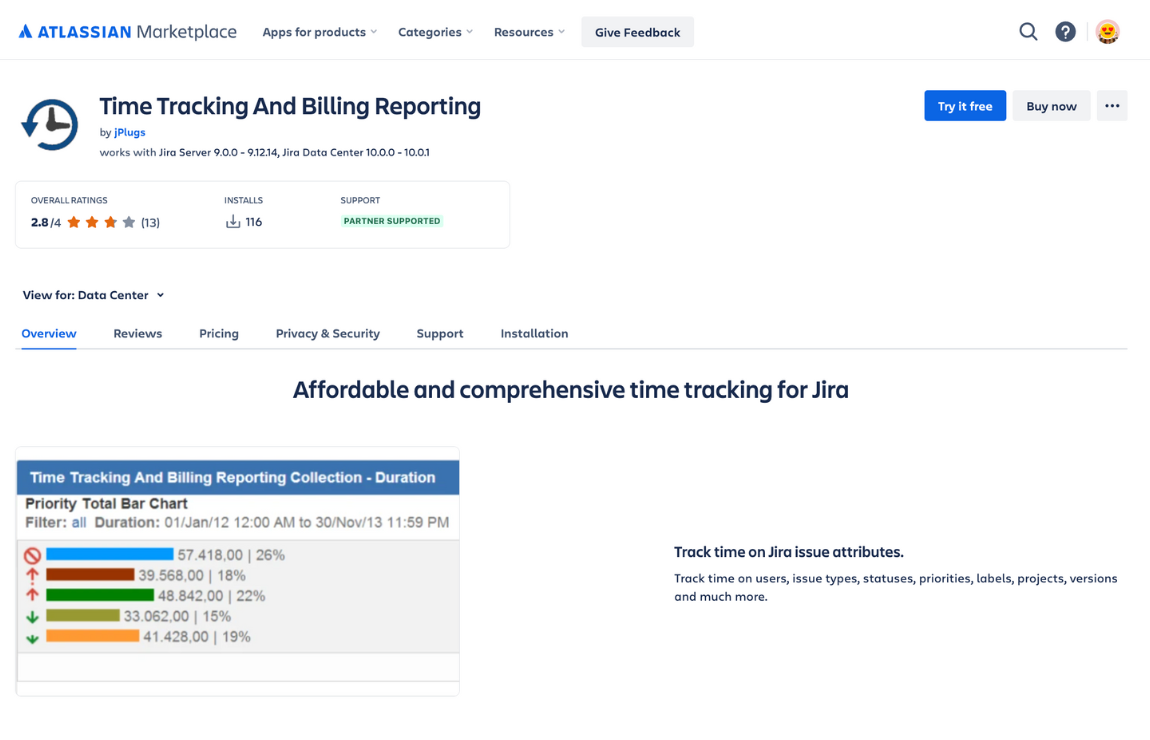 Time Tracking And Billing Reporting